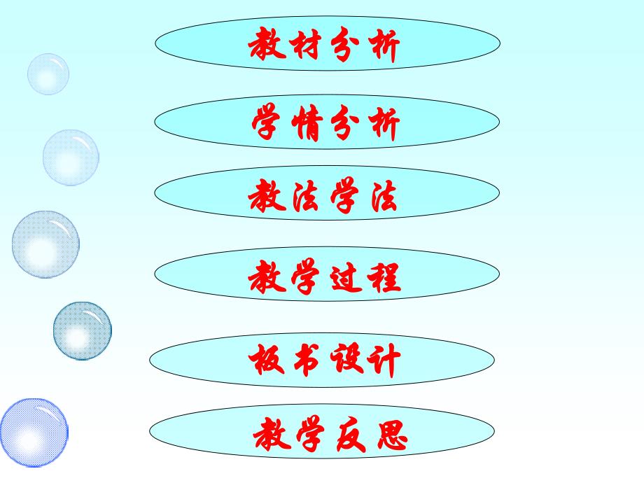 二力平衡说课课件ppt_第2页