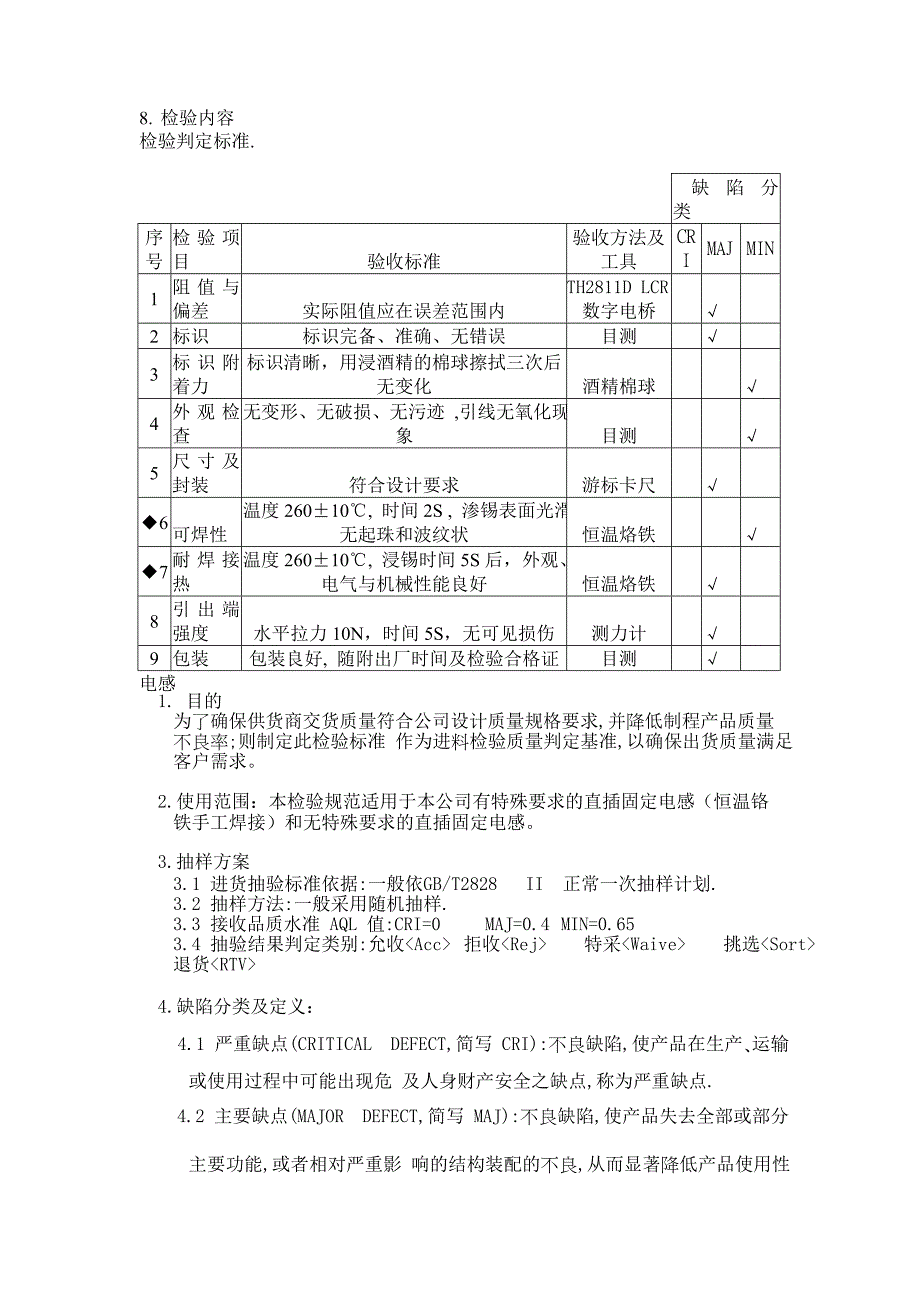 常用电子元件进料检测指导书_第4页