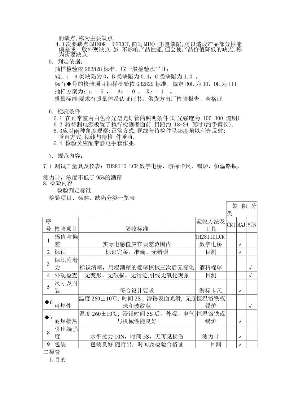 常用电子元件进料检测指导书_第5页