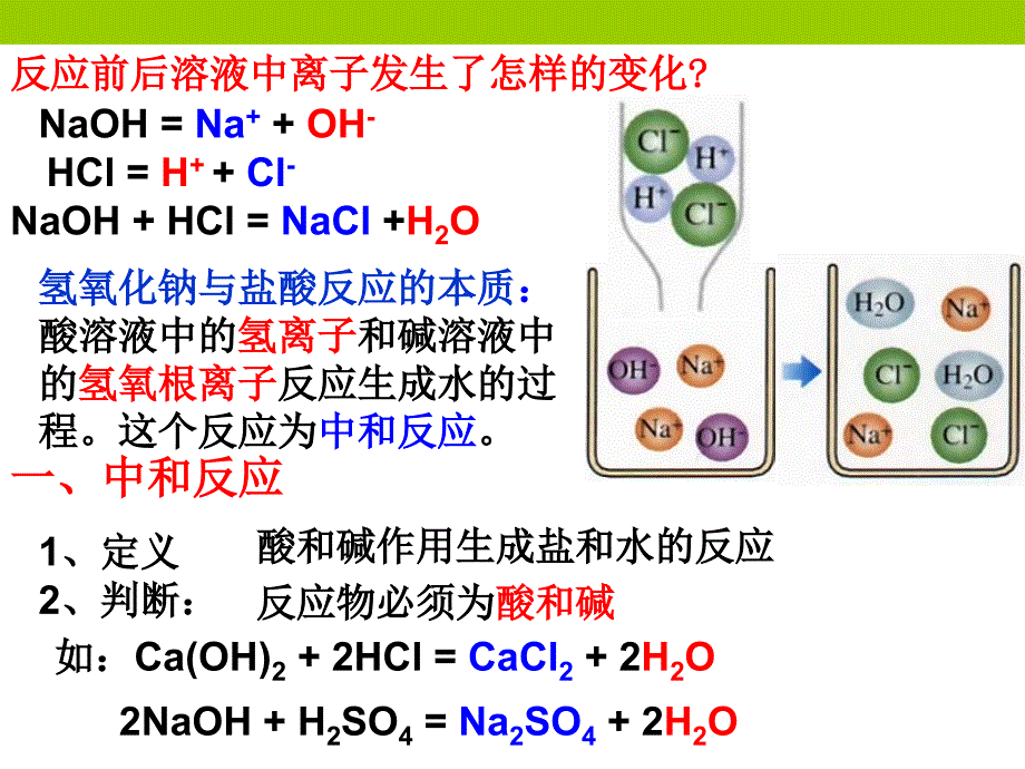 中考化学总复习重点精品课件酸和碱的中和反应高考冲刺_第4页