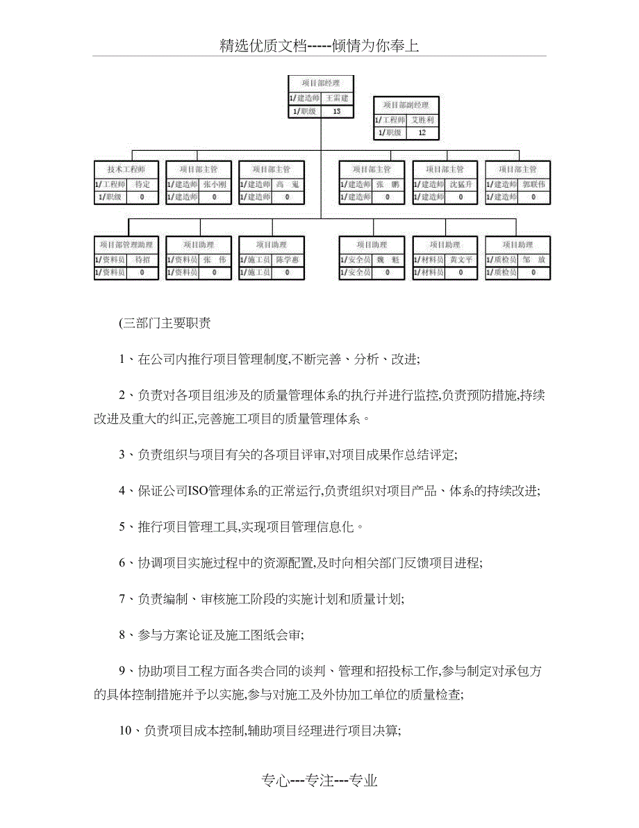 公司项目管理部岗位职责_第3页