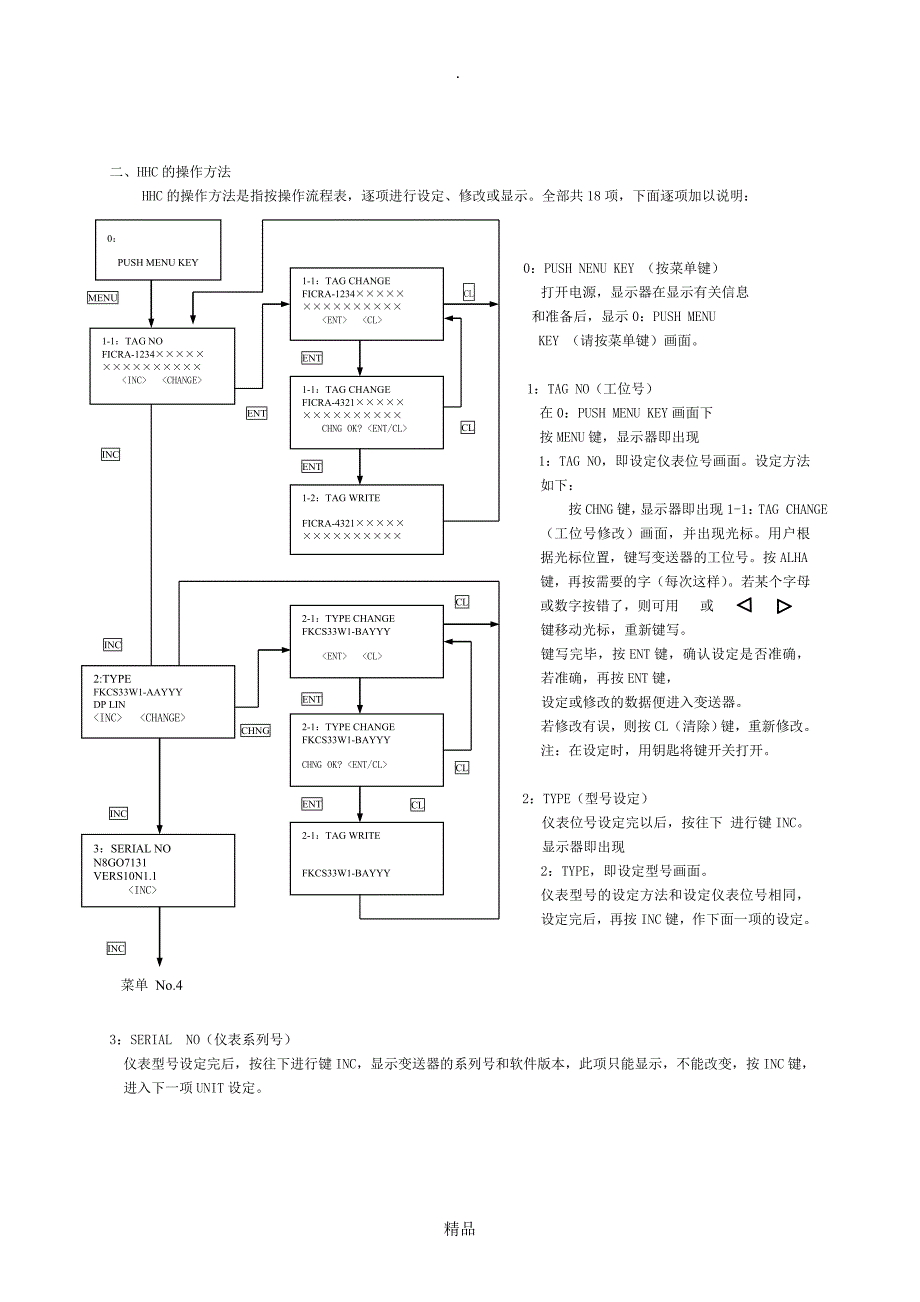 富士HART手持通讯器操作说明_第3页