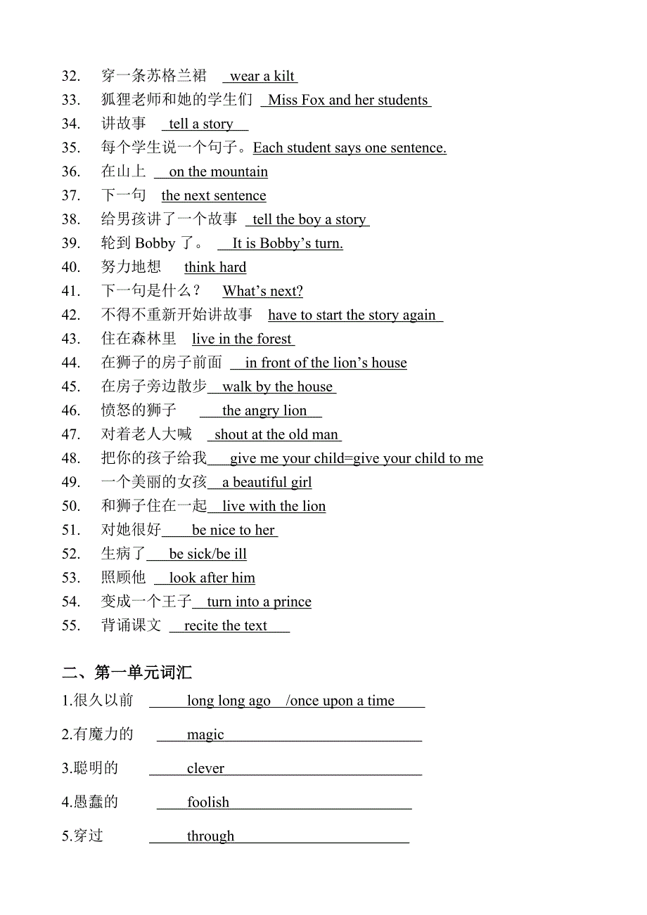 译林英语六年级上册英语第一单元知识点梳理_第2页