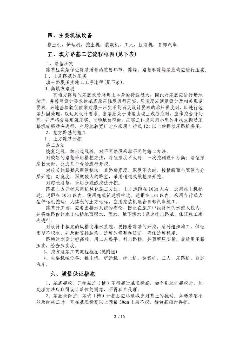 土方路基施工技术方案_第2页