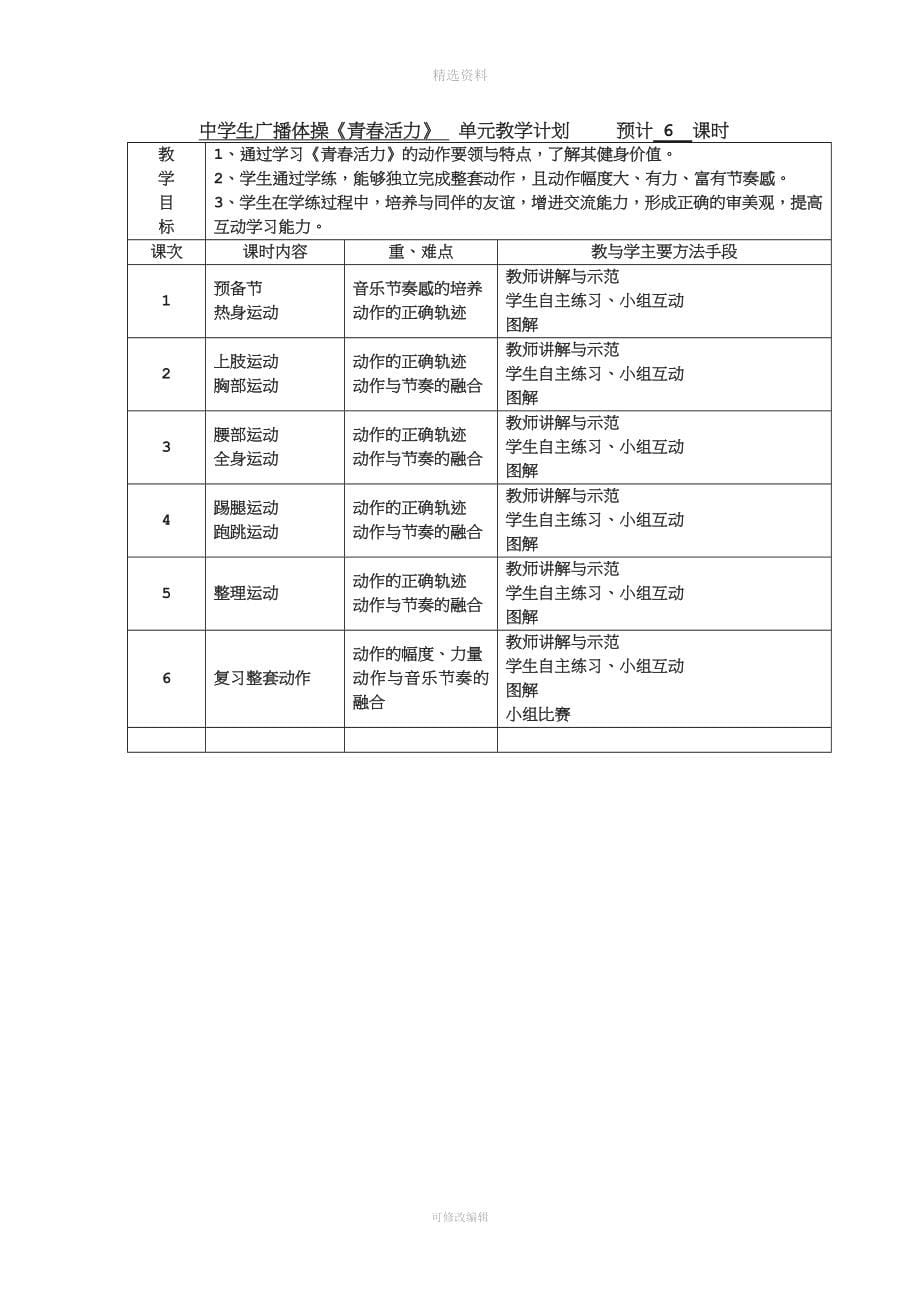 苏教版初中体育《体育与健康》教学设计全套.doc_第5页