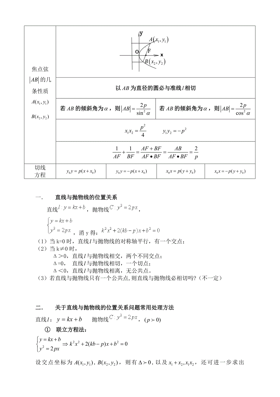 高中抛物线知识点归纳总结与练习题及答案;_第2页