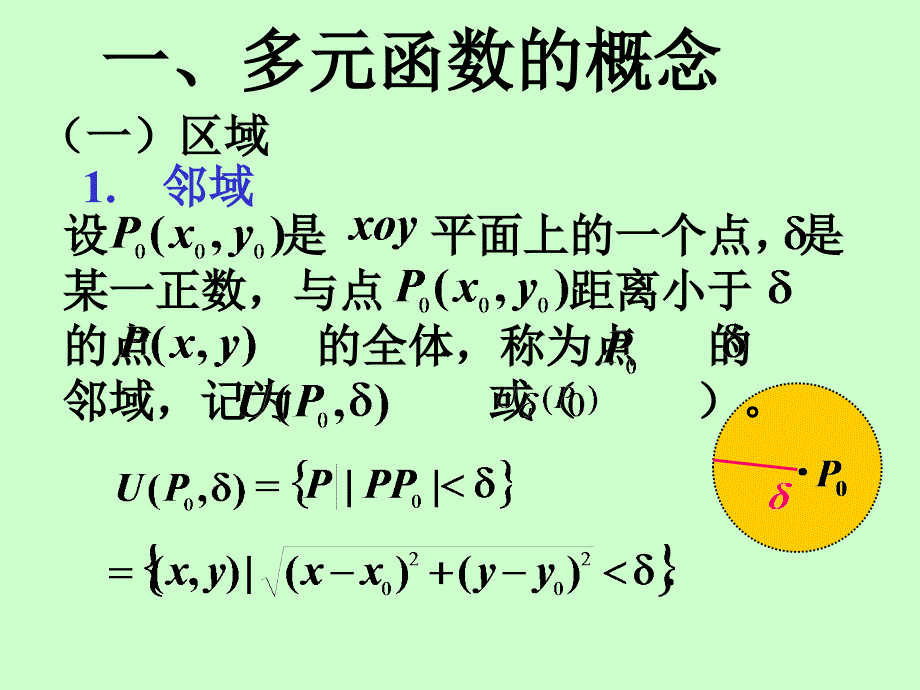 21多元函数与连续51605_第2页