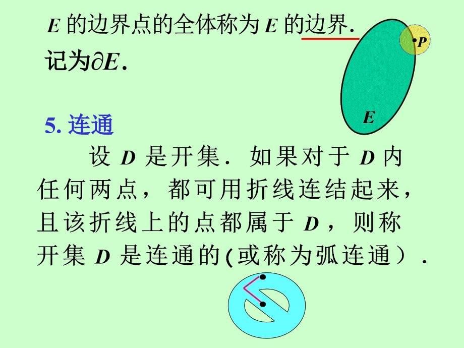 21多元函数与连续51605_第5页