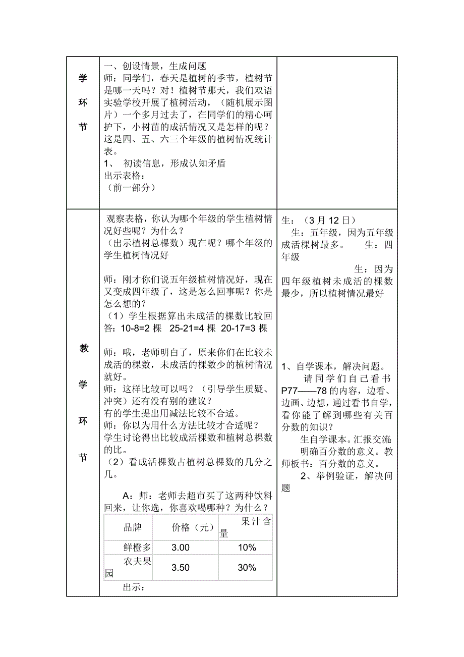 百分数的意义和写法 .doc_第2页