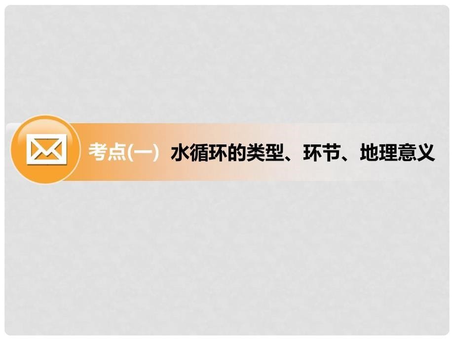 高考地理一轮复习 第二部分 自然地理 第三章 地球上的水 第一讲 自然界的水循环课件_第5页