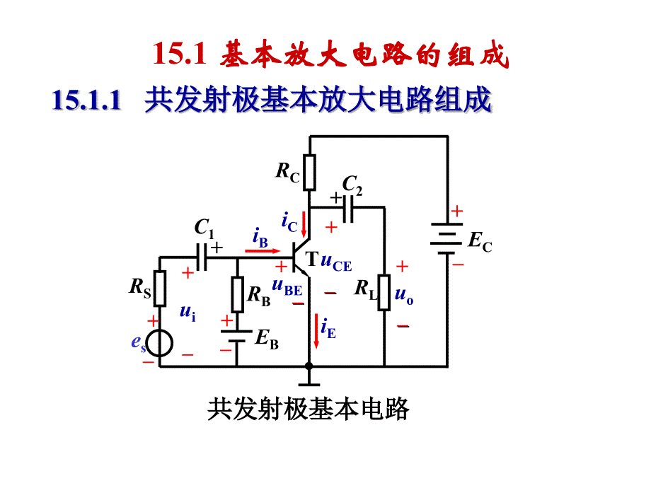 15电工学第七版第15章基本放大电路_第4页