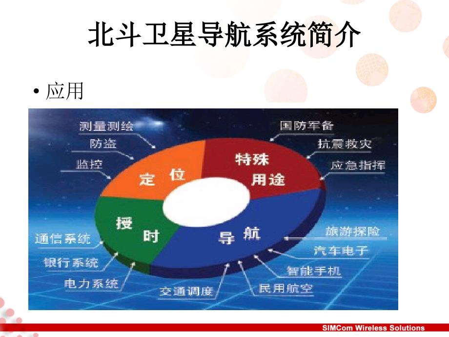 北斗导航技术分析_第4页