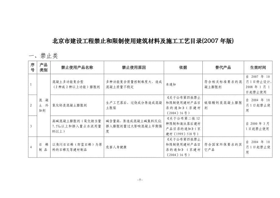 北京市第五次禁止使用的建筑材料.doc_第5页