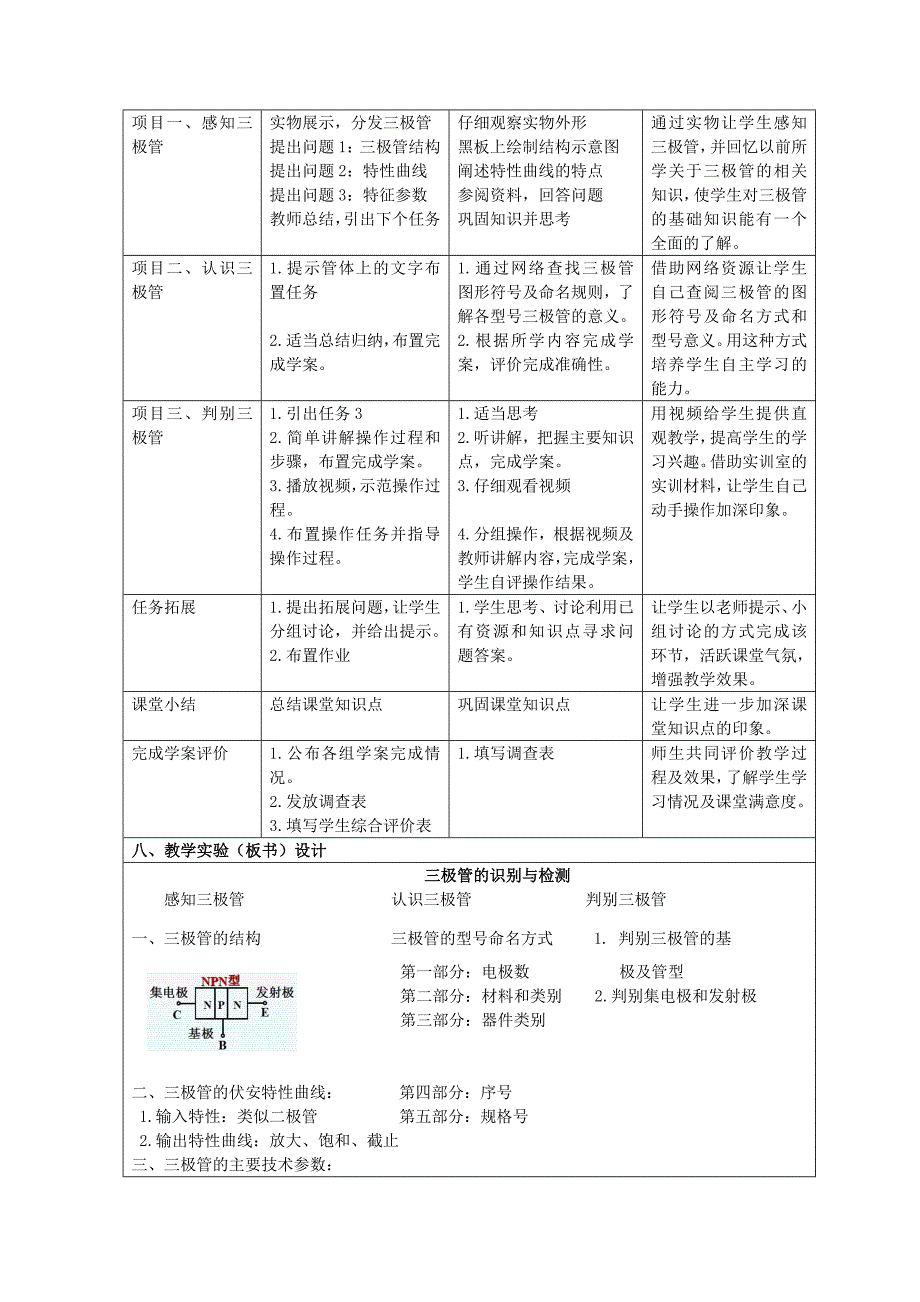 三极管的识别检测教学设计_第4页