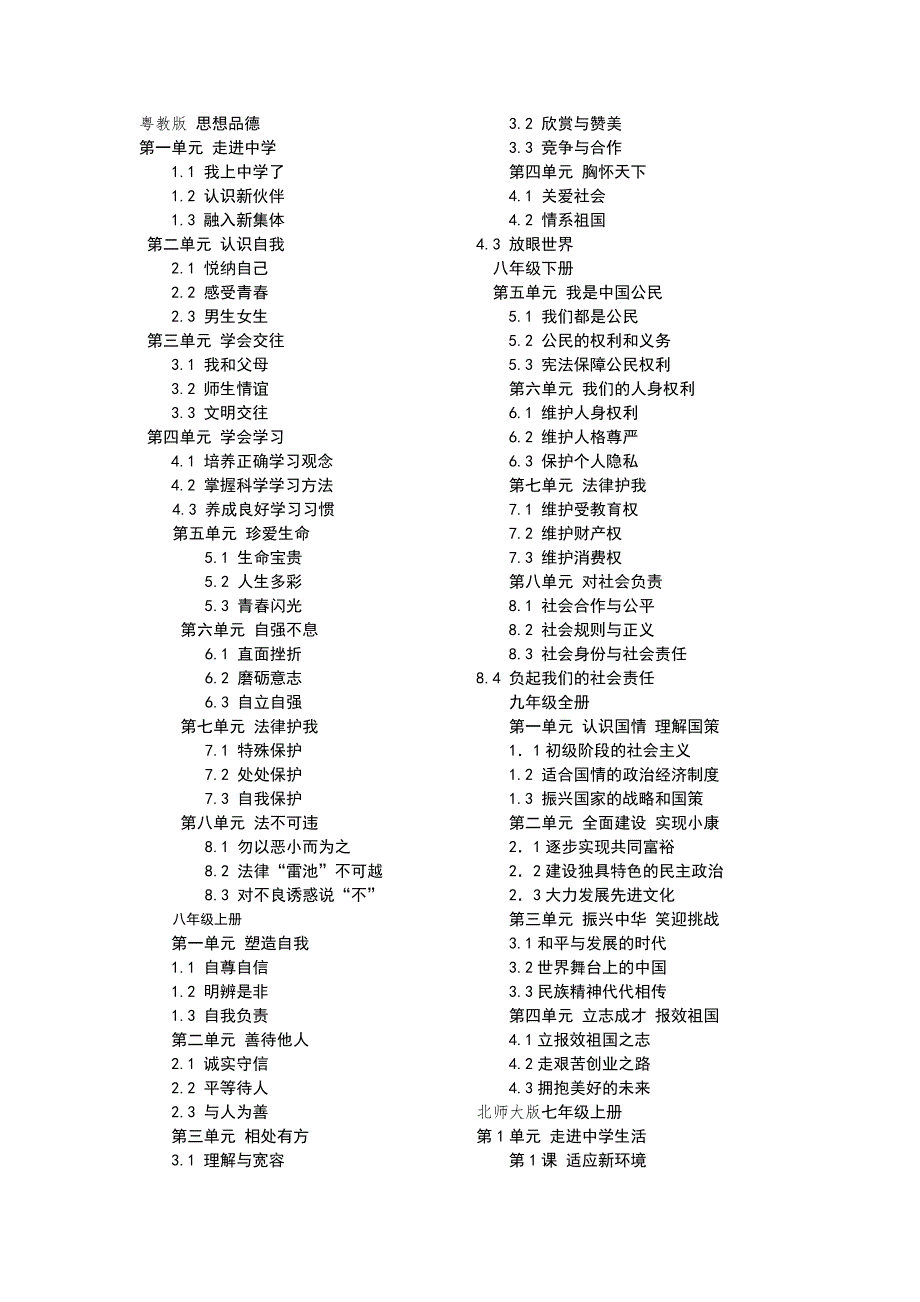 粤教版思想品德_第1页