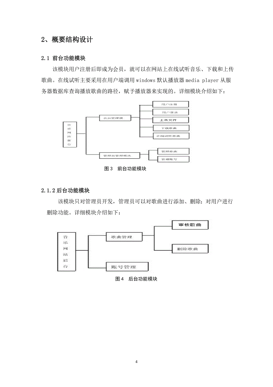 音乐网站课程设计报告_第5页