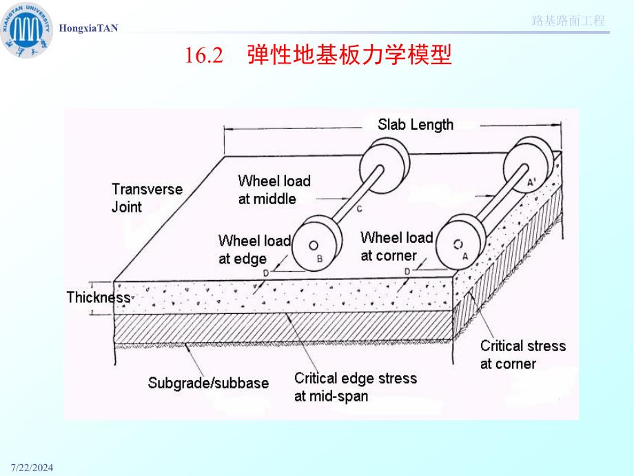 c16凝土路面设计_第4页