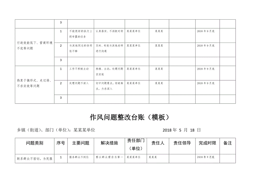 作风问题整改台账_第2页