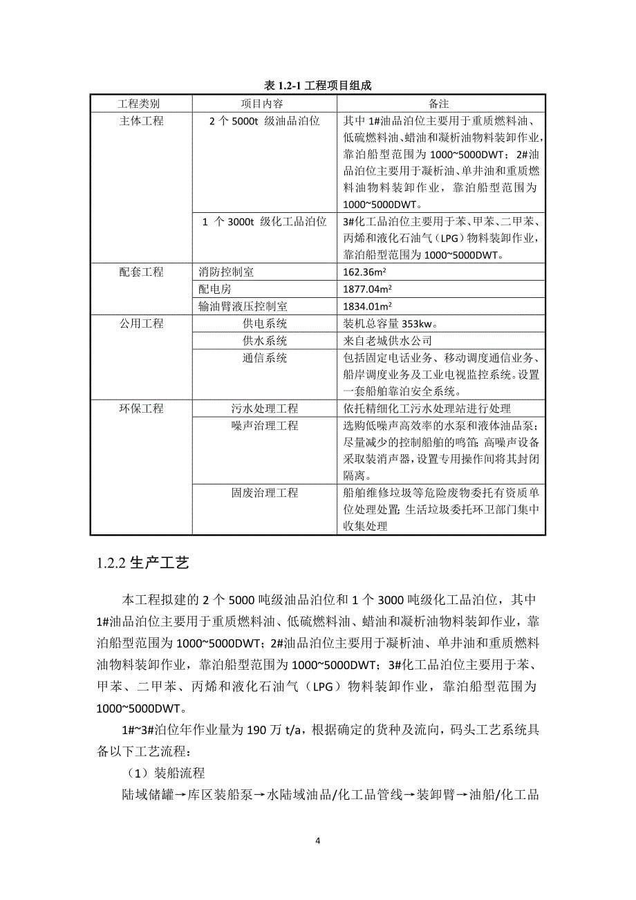 海南富山油气化工有限公司精细化工项目配套码头工程环境影响报告书简本.doc_第5页