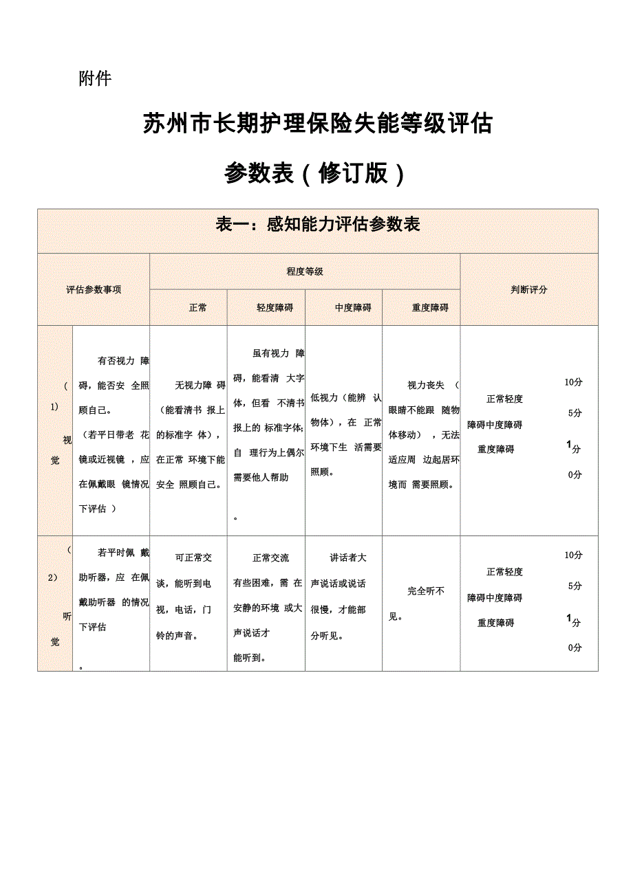 失能评估量表更新版_第1页