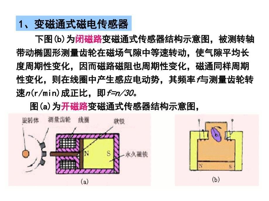 第5章电动势传感器资料_第5页