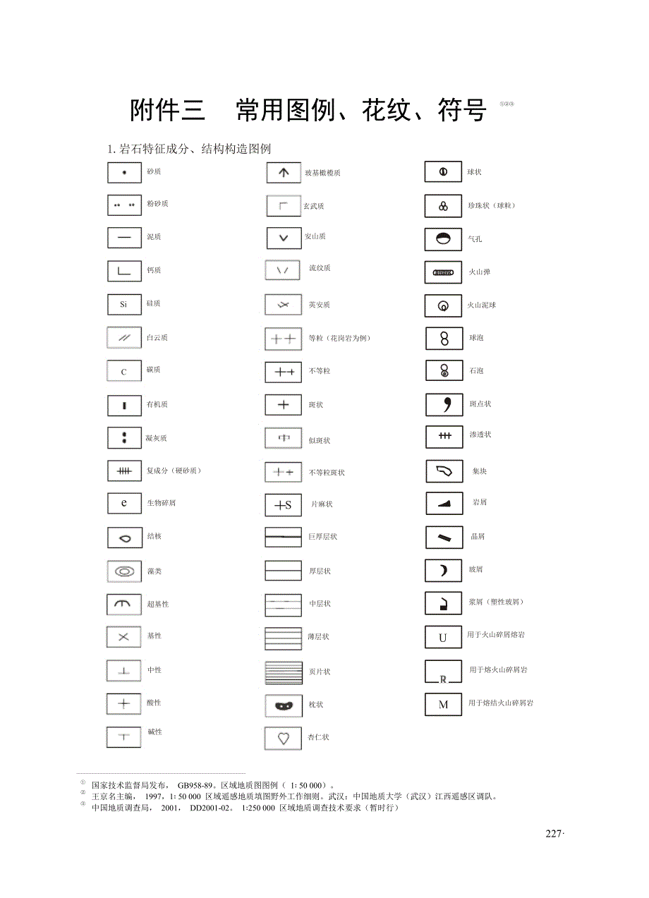 常用地质图例及符号_第1页