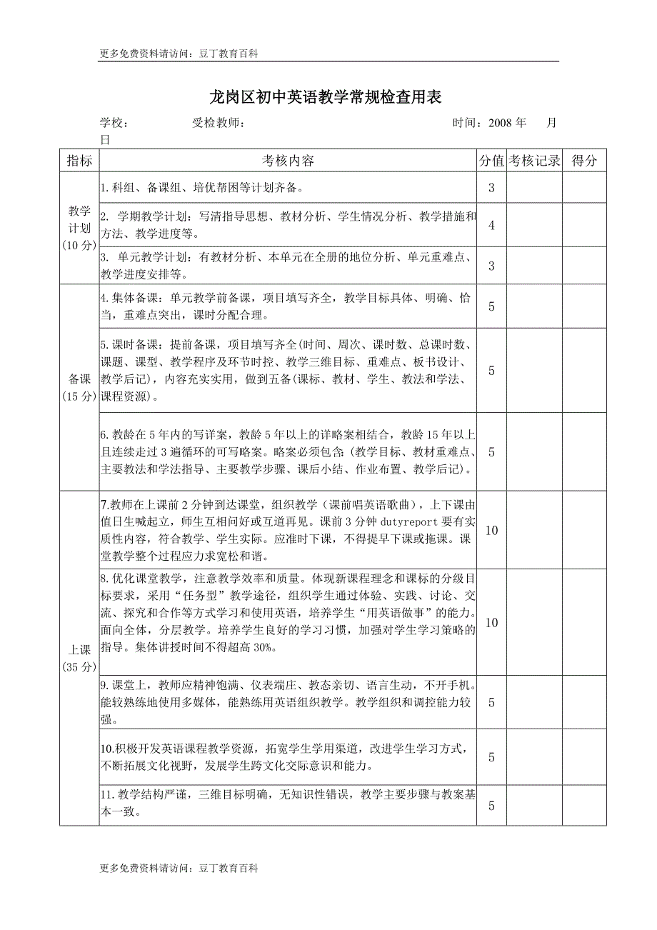 龙岗区初中英语教学常规检查用表_第1页