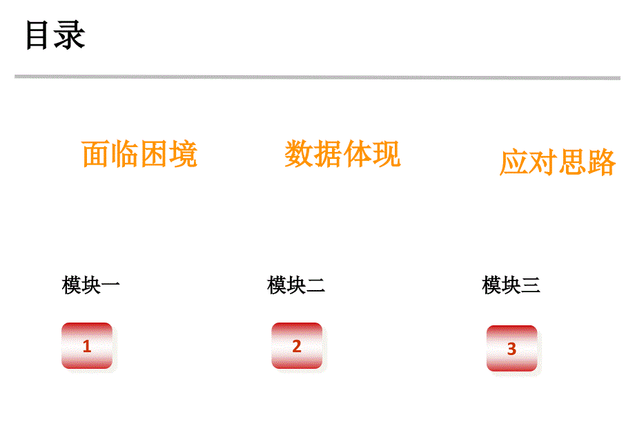 4S店的困境与出路文档资料_第2页