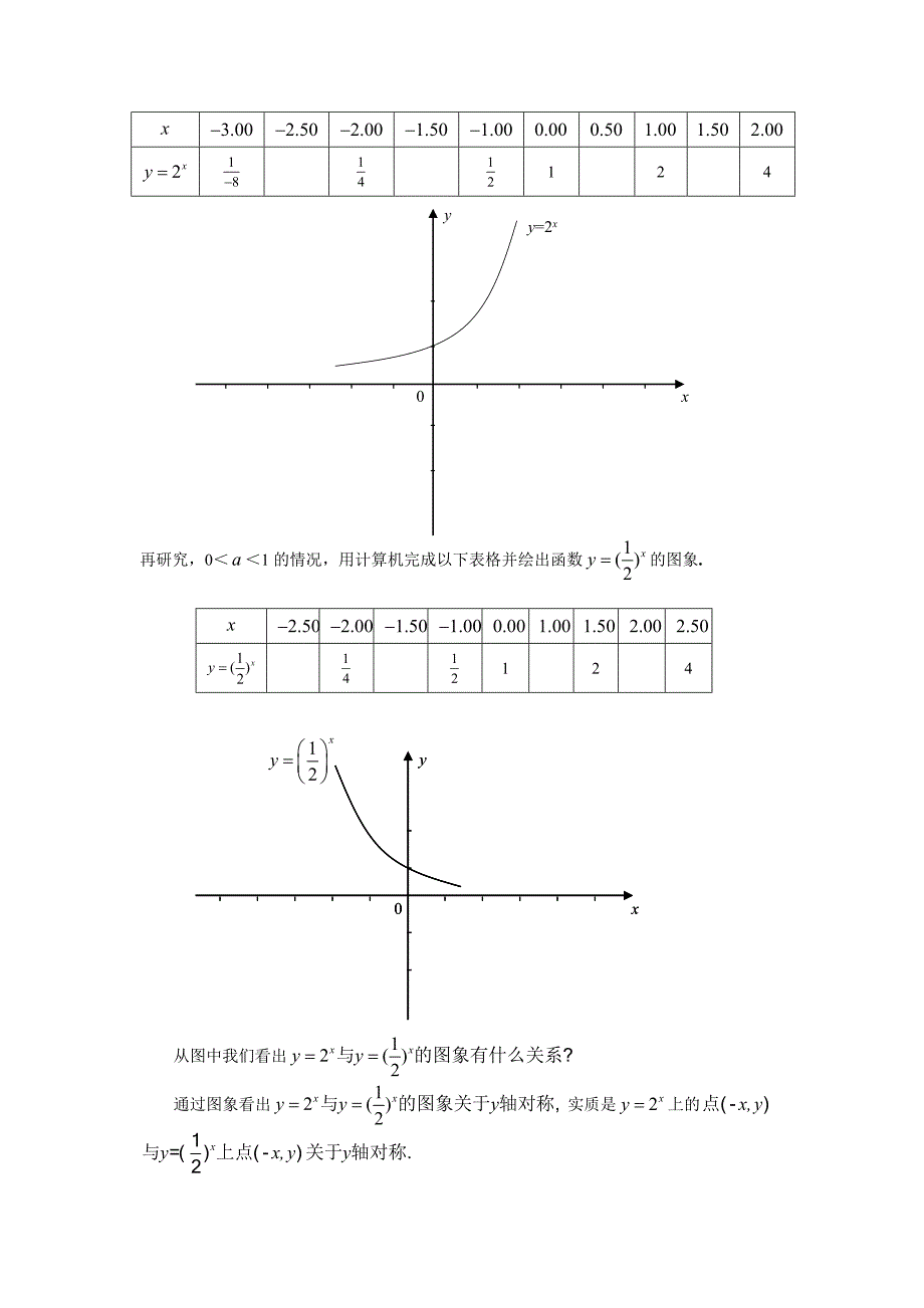 指数函数教学设计方案_第4页