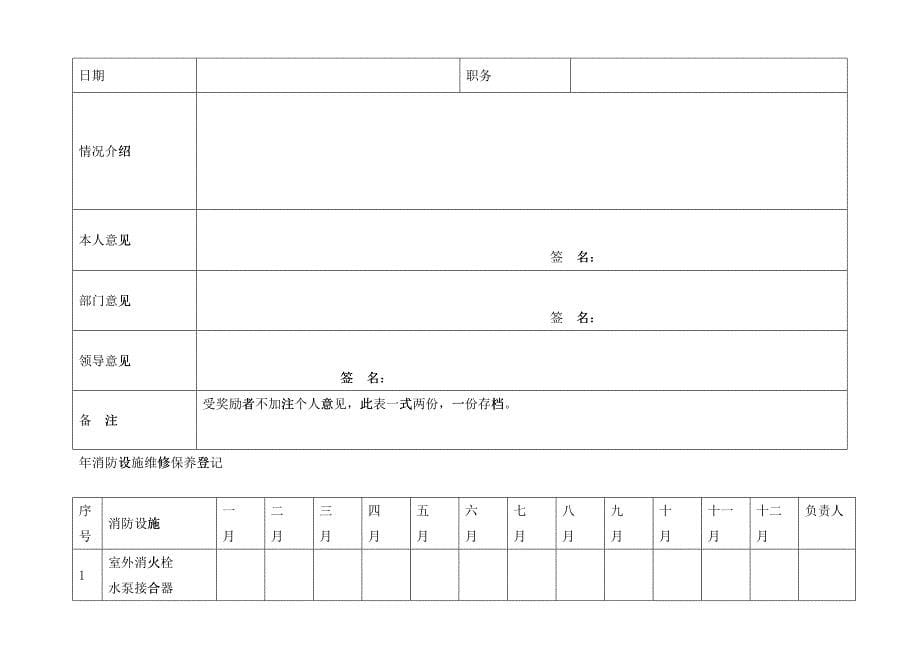 消防单位巡查记录表_第5页