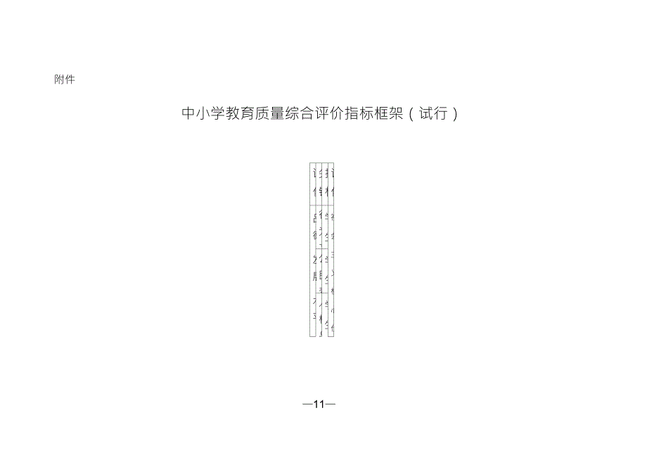 中小学教育质量综合评价指标框架_第1页