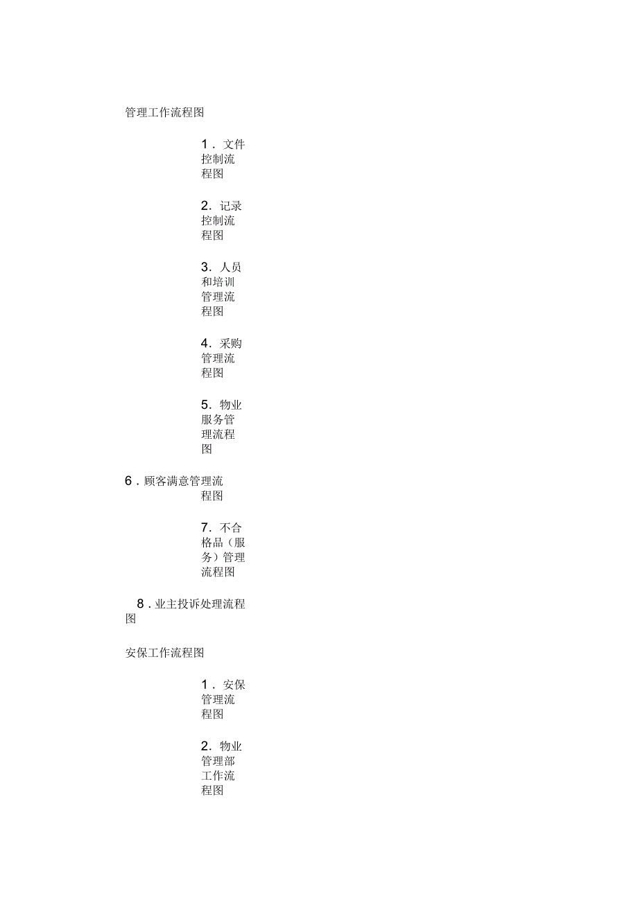 全套南京中海物业管理公司工作流程图_第1页