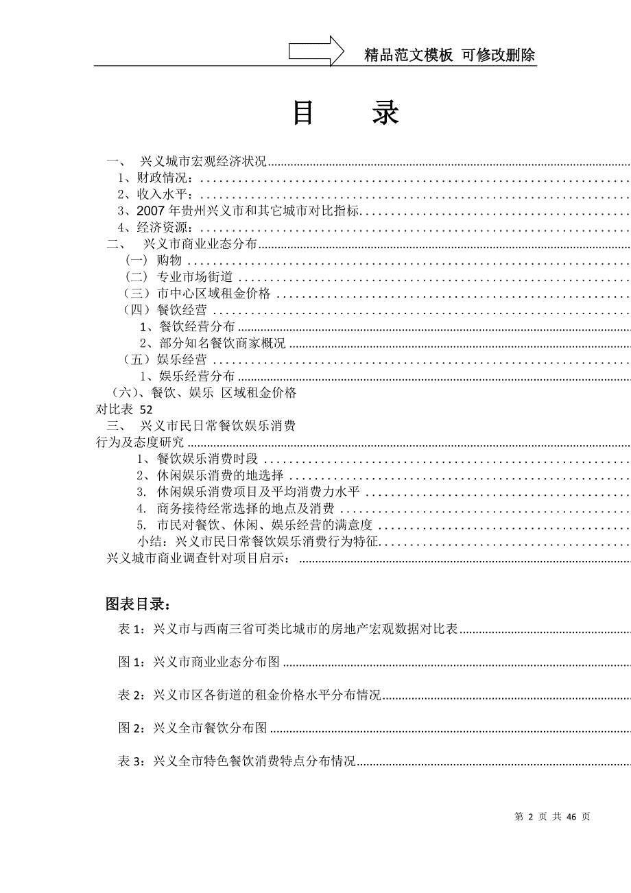 兴义城市商业调查研究报告_第2页