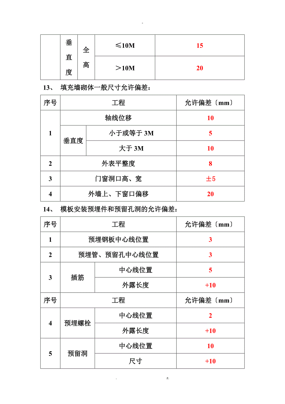 工程允许偏差_第4页