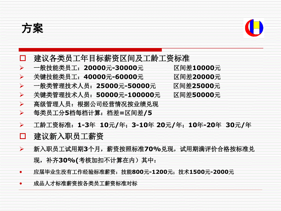 汉高薪资方案1副本_第4页