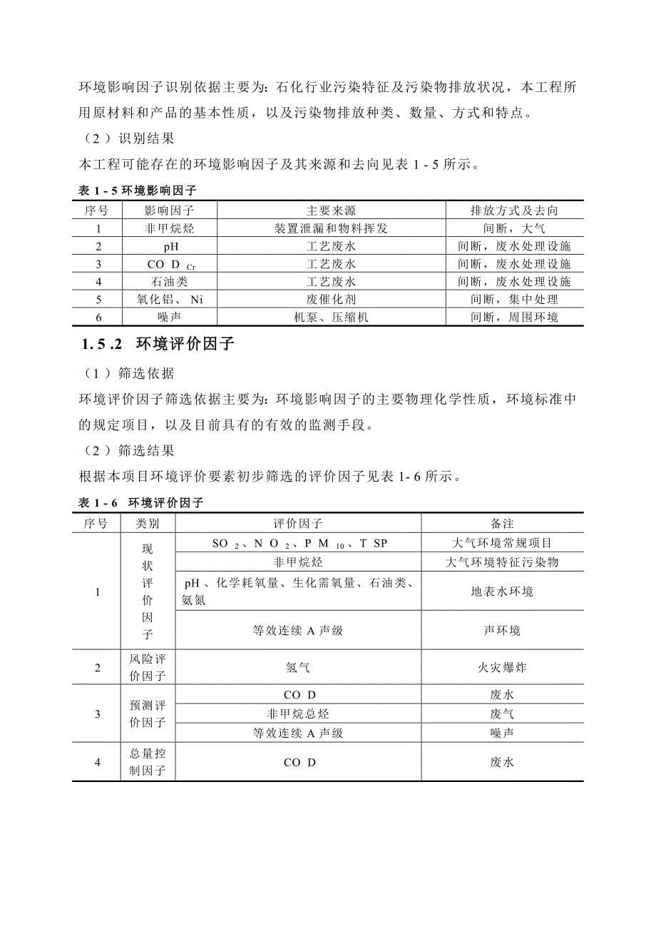 加氢催化剂与工艺工程实验基地大庆石化公司石油化工院_第5页