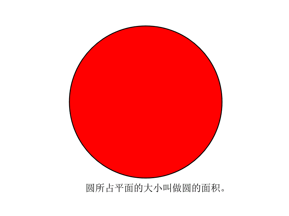 复件4圆的面积PPT课件六年级数学上册_第4页