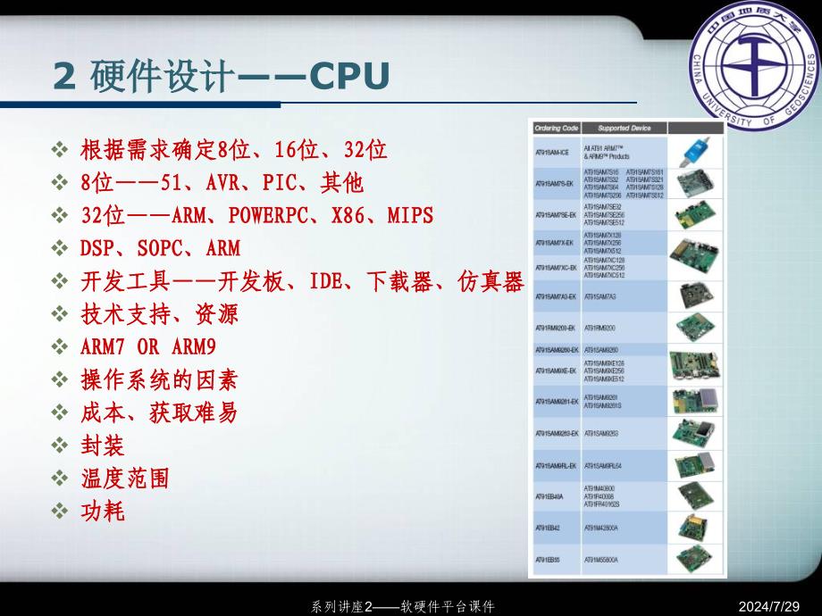 系列讲座2软硬件平台课件_第4页