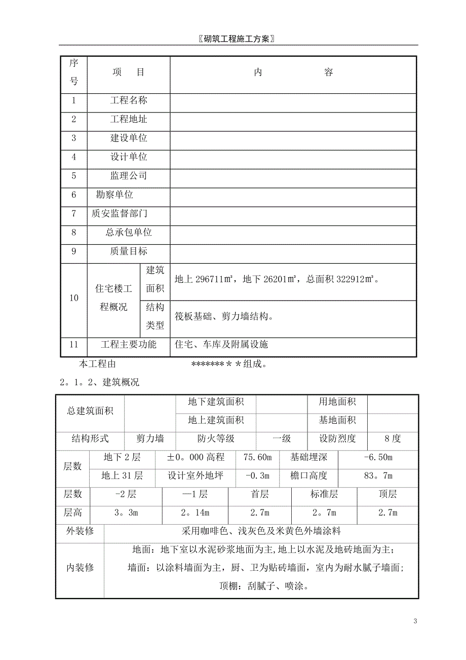 砌筑工程施工方案2.doc_第3页