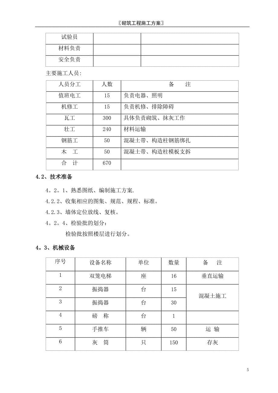 砌筑工程施工方案2.doc_第5页