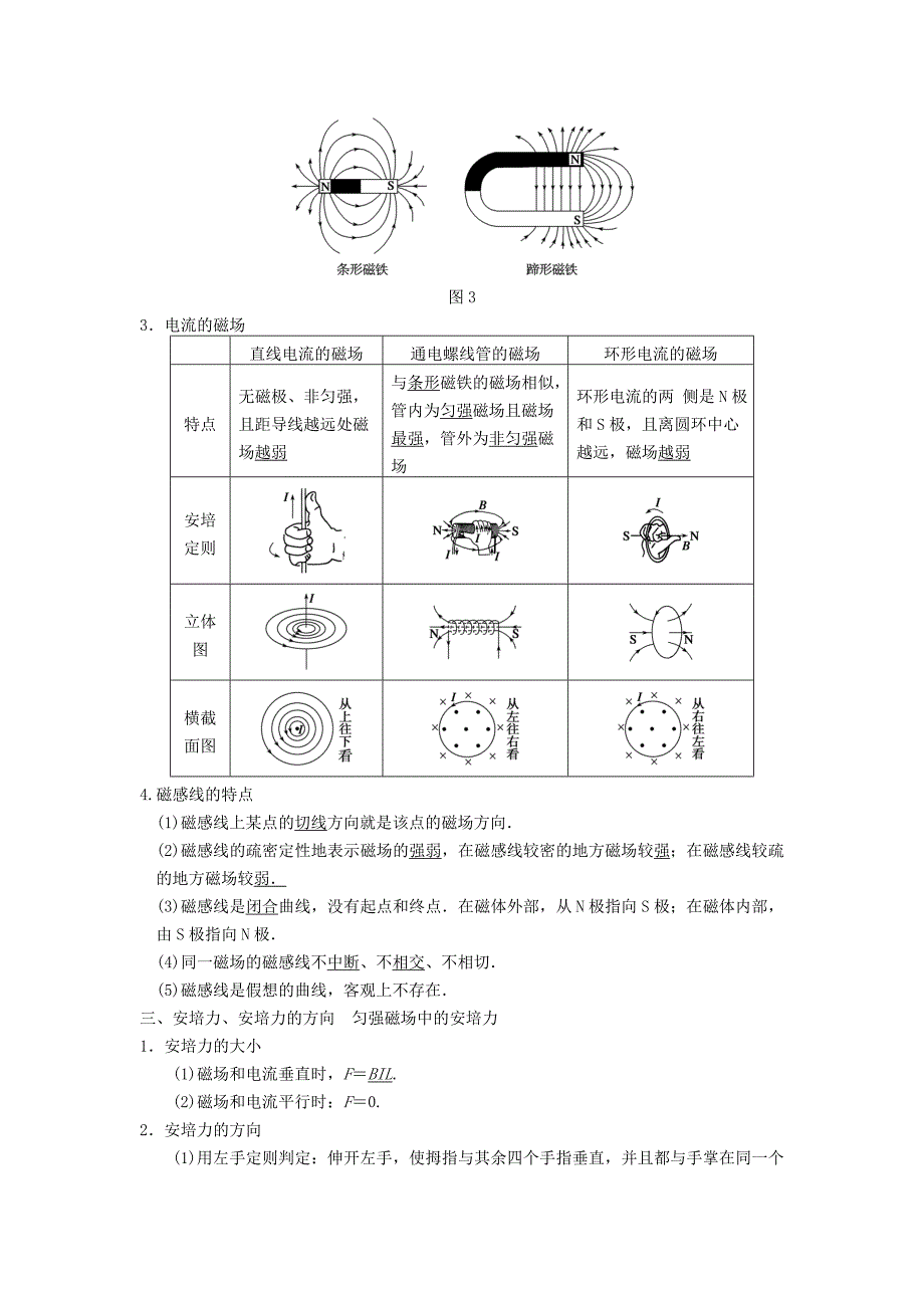 2014年高考物理复习 第8章 第1课时 磁场的描述　磁场对电流的作用训练题 新人教版_第4页