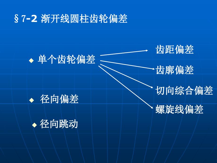 互换性与技术测量.ppt_第2页