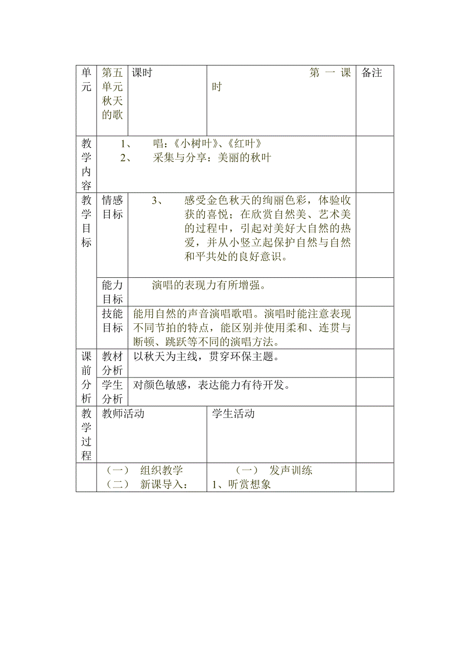 小学音乐第02册教案(苏教版)(精品)_第1页