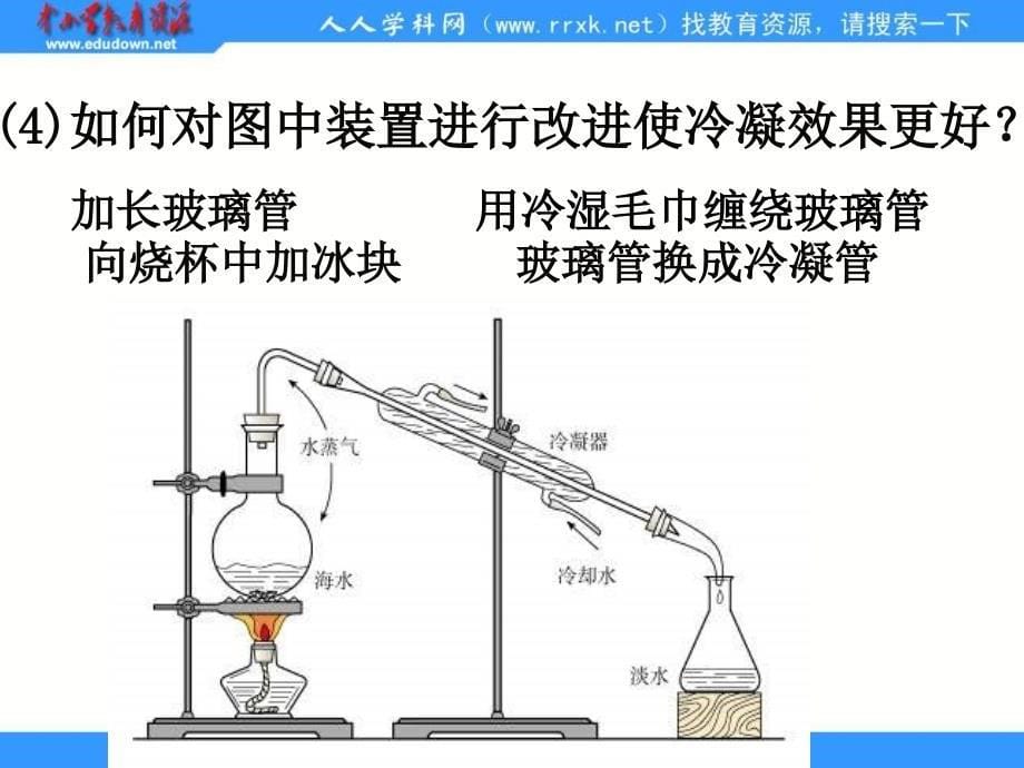 第二单元海水中的化学_第5页