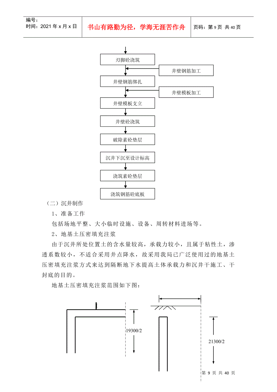 某市滨海大道污水干线工程施工组织设计_第4页