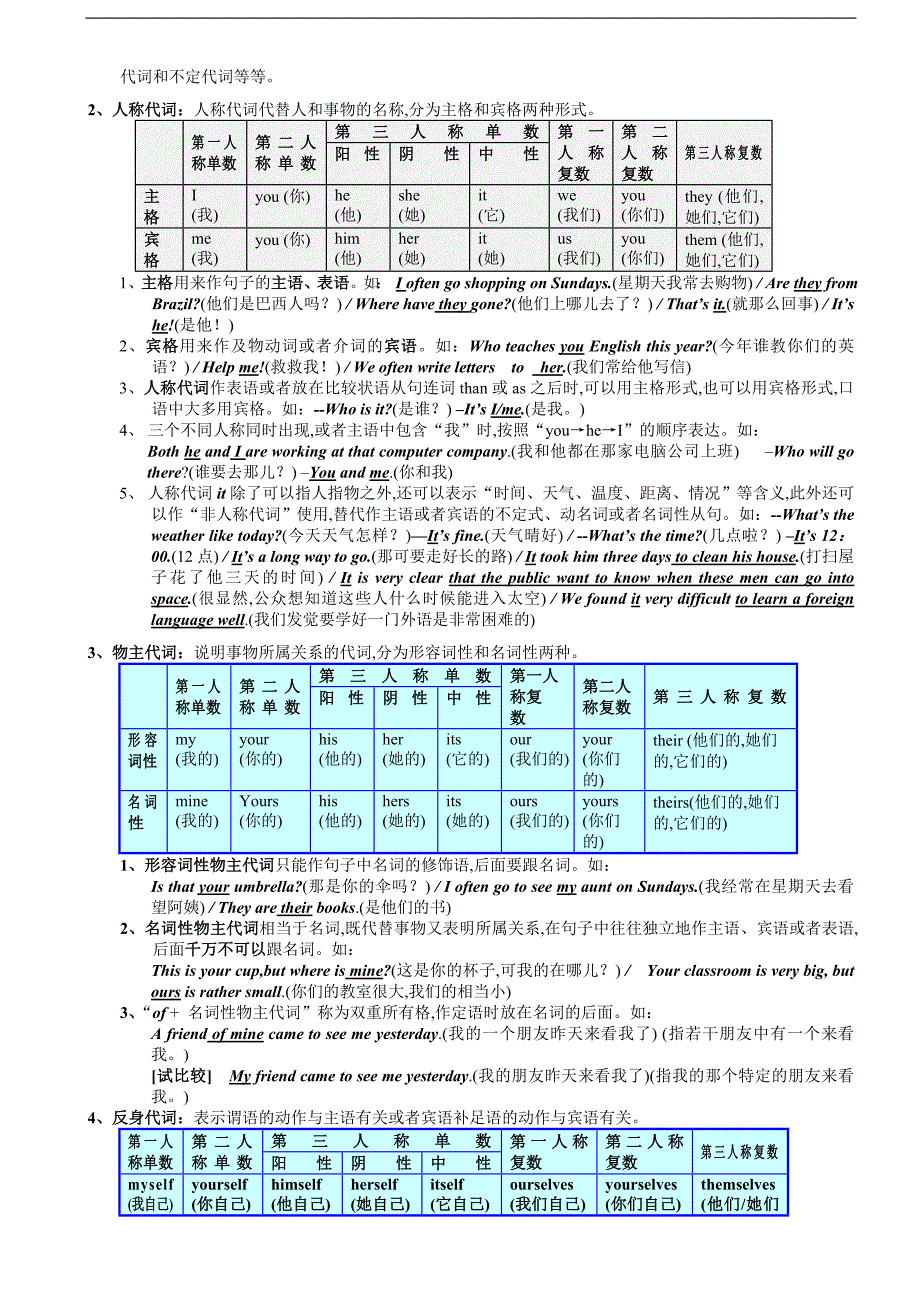 【免费】初中英语语法大全(精品)_第4页