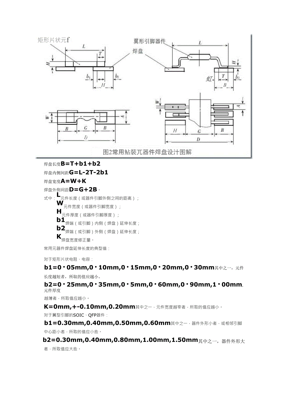 在PCB中画元器件封装时_第2页