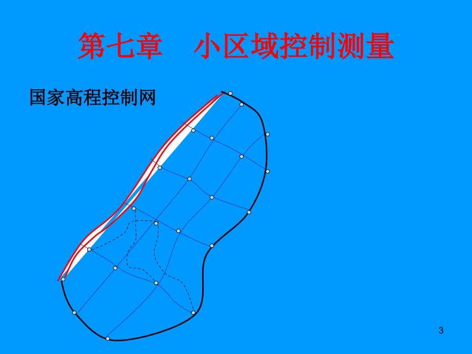 测量学 7章小区域控制测量_第3页