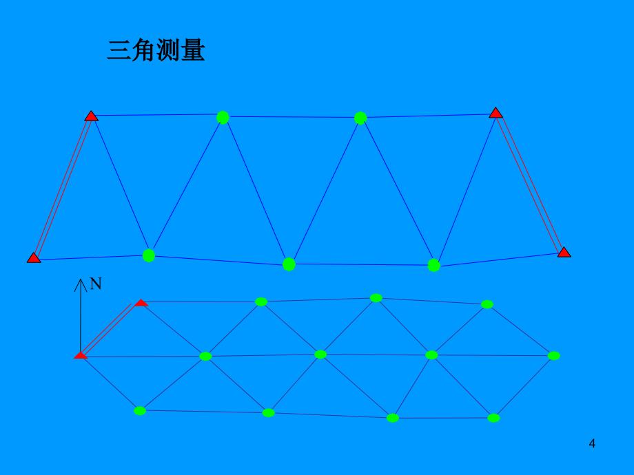 测量学 7章小区域控制测量_第4页