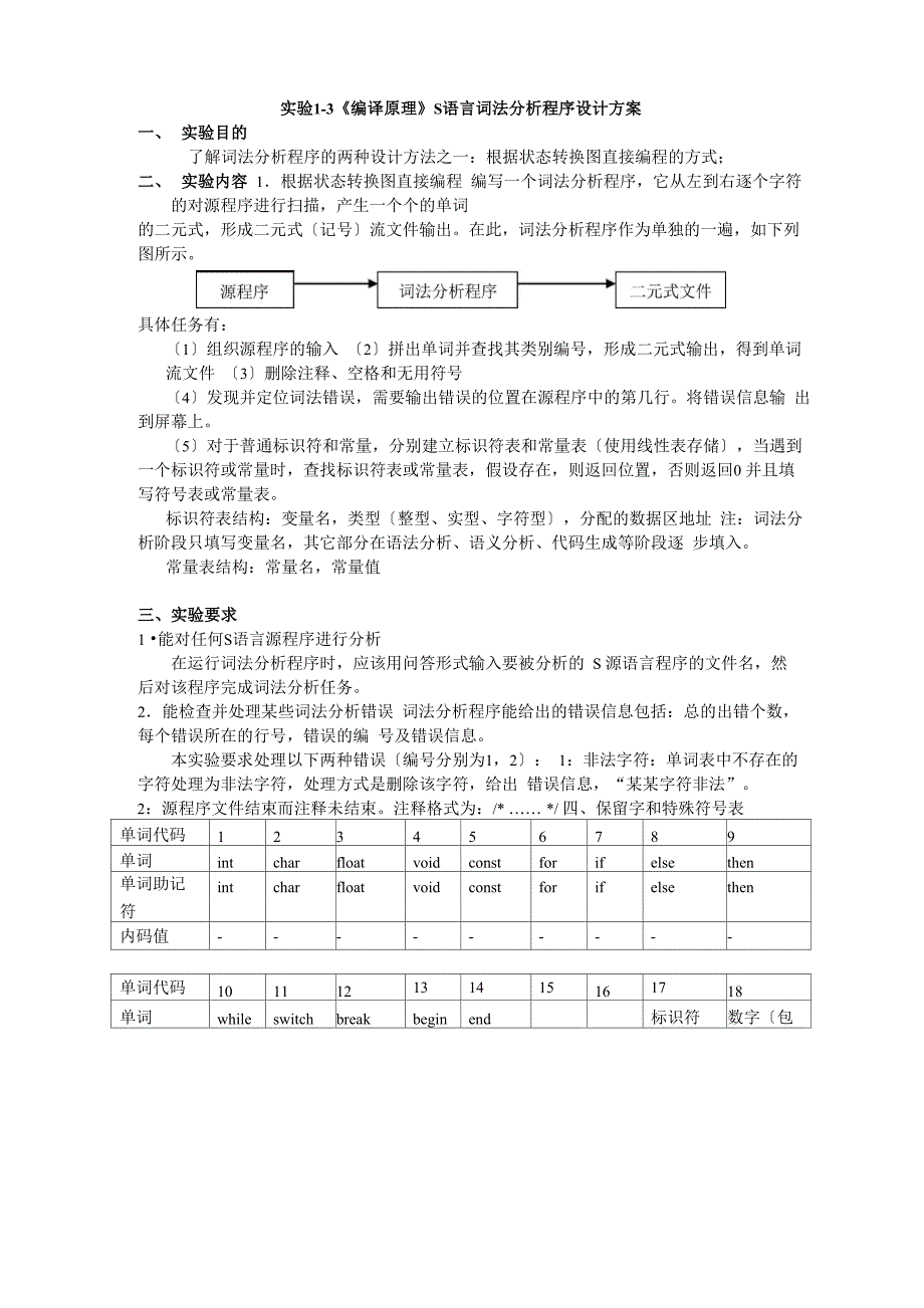 实验1-3-《编译原理》词法分析程序设计方案_第1页